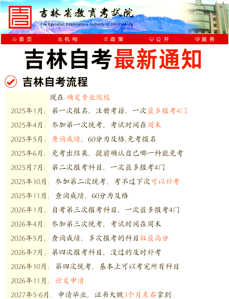 自考专升本报名时间