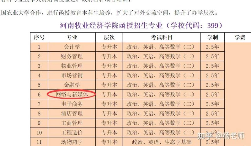 河南自考招生