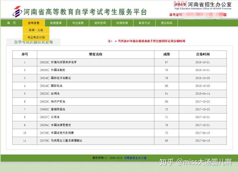 河南自考报名